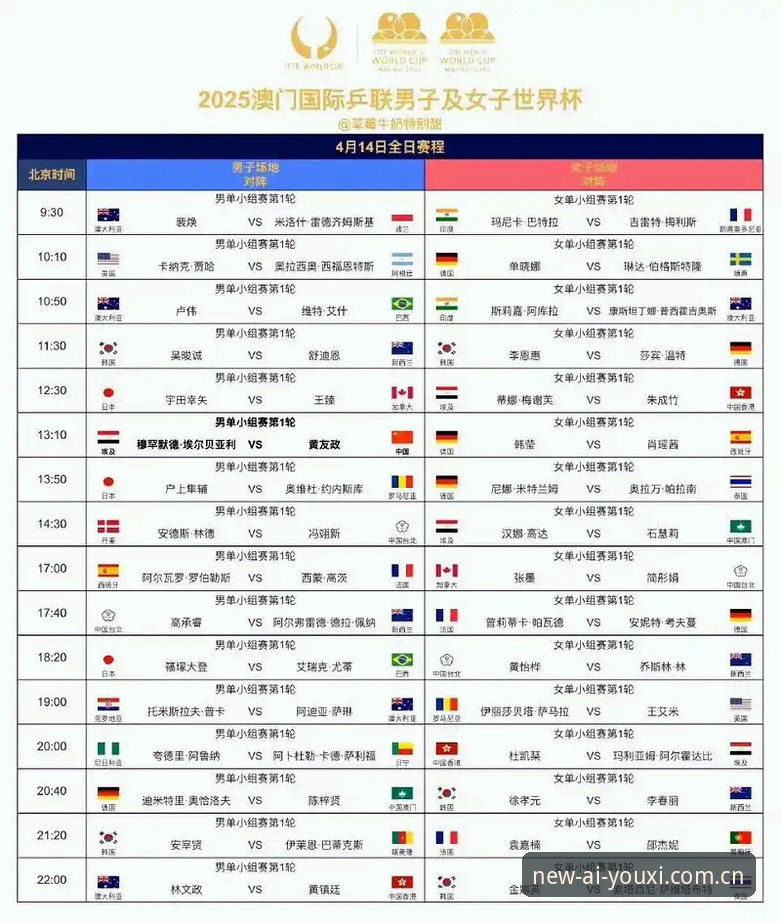爱游戏赛事数据 U17世界杯抽签结果解读与爱游戏赛事数据使用教程