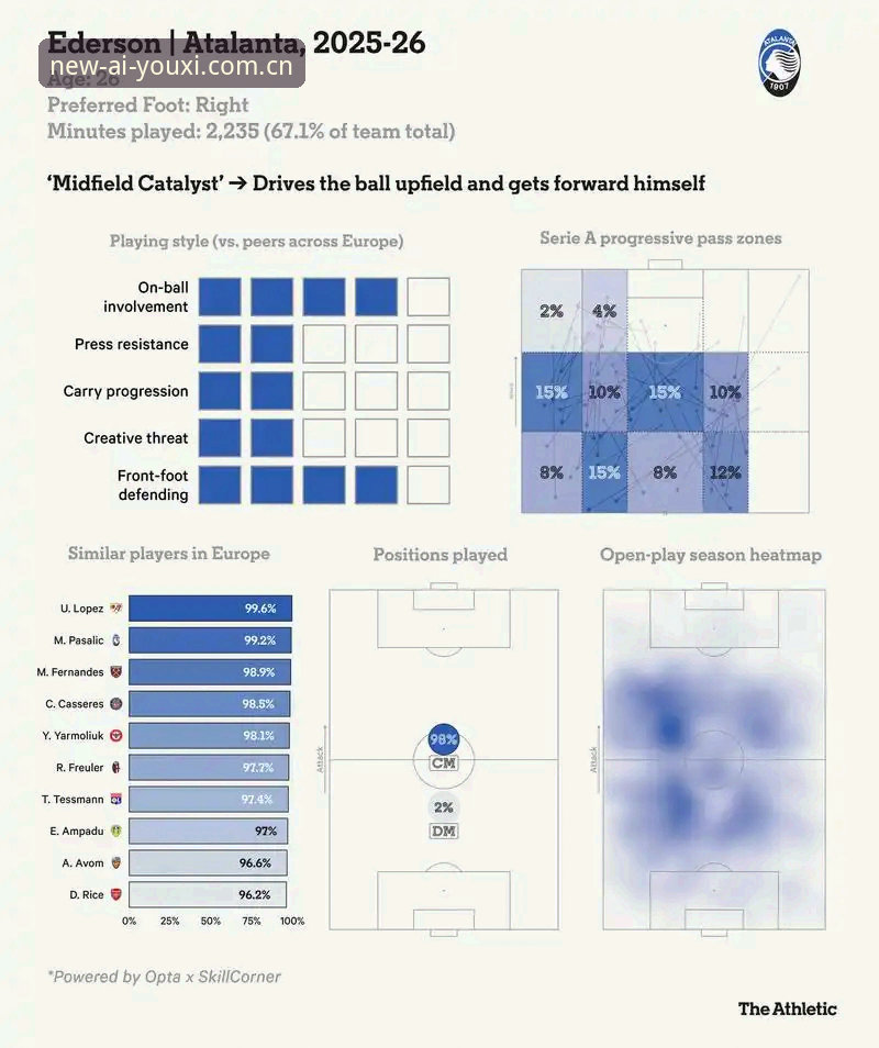 爱游戏赛场动态最新版 中场补强实用指南:曼联双星引援计划深度解析