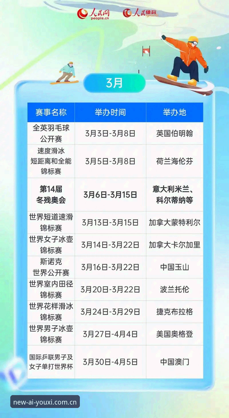 爱游戏体育官网2026新版实用技巧：从下载到流畅观赛的必备知识